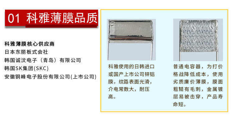 科雅高質(zhì)量cbb22電容好在什么地方<div   id=