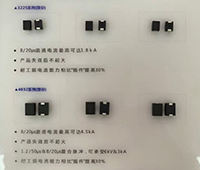 塑封貼片壓敏電阻和傳統(tǒng)插件壓敏電阻哪種性能更好<div   id=