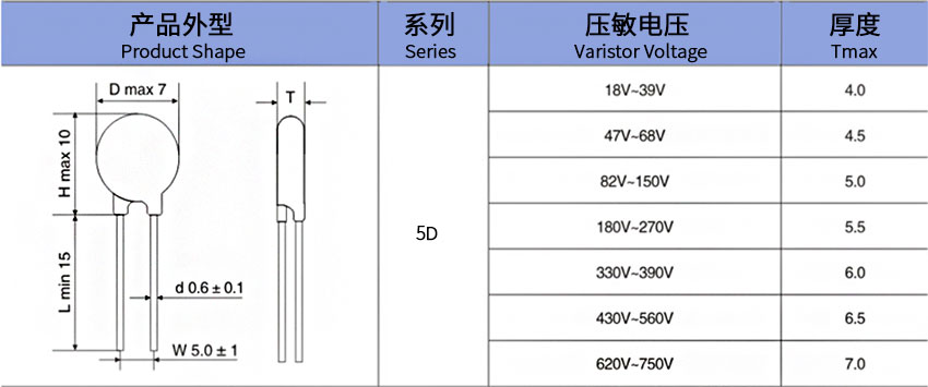 產(chǎn)品尺寸5d.jpg 產(chǎn)品尺寸5d.jpg
